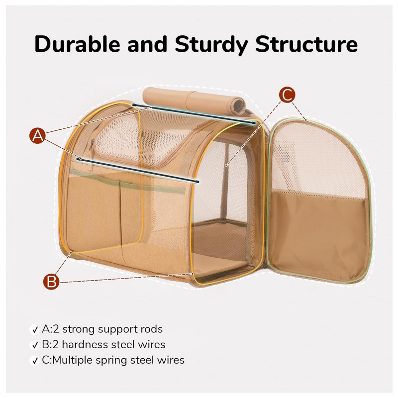Cat Carrier Portable Cat Backp - Foldable Backpack Small review and price