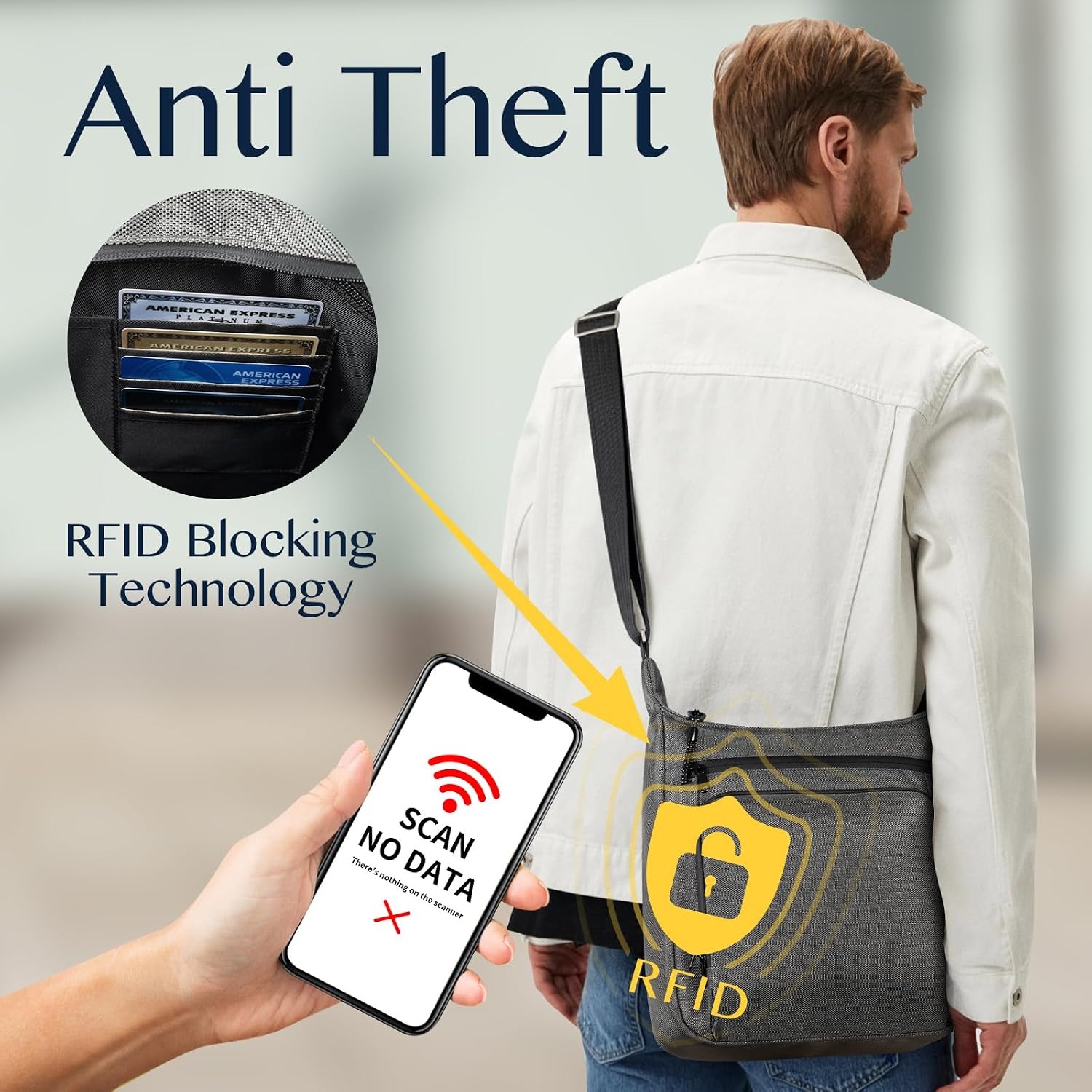 Sling Backpack Anti theft Cros - Travel Backpack Anti Theft review and price